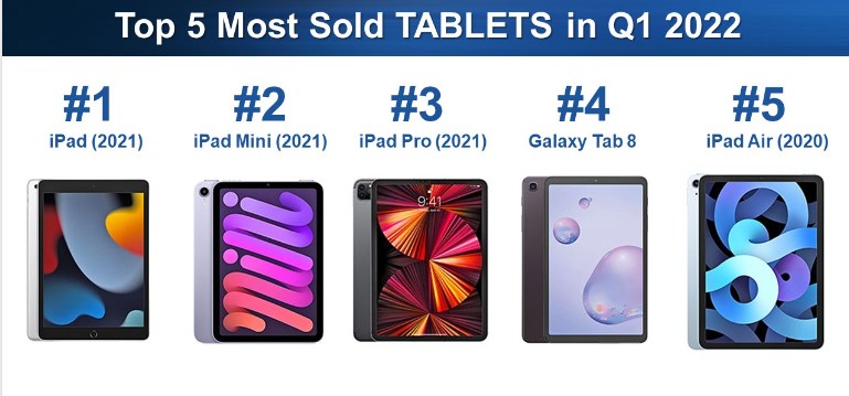 tablets mas vendidas
